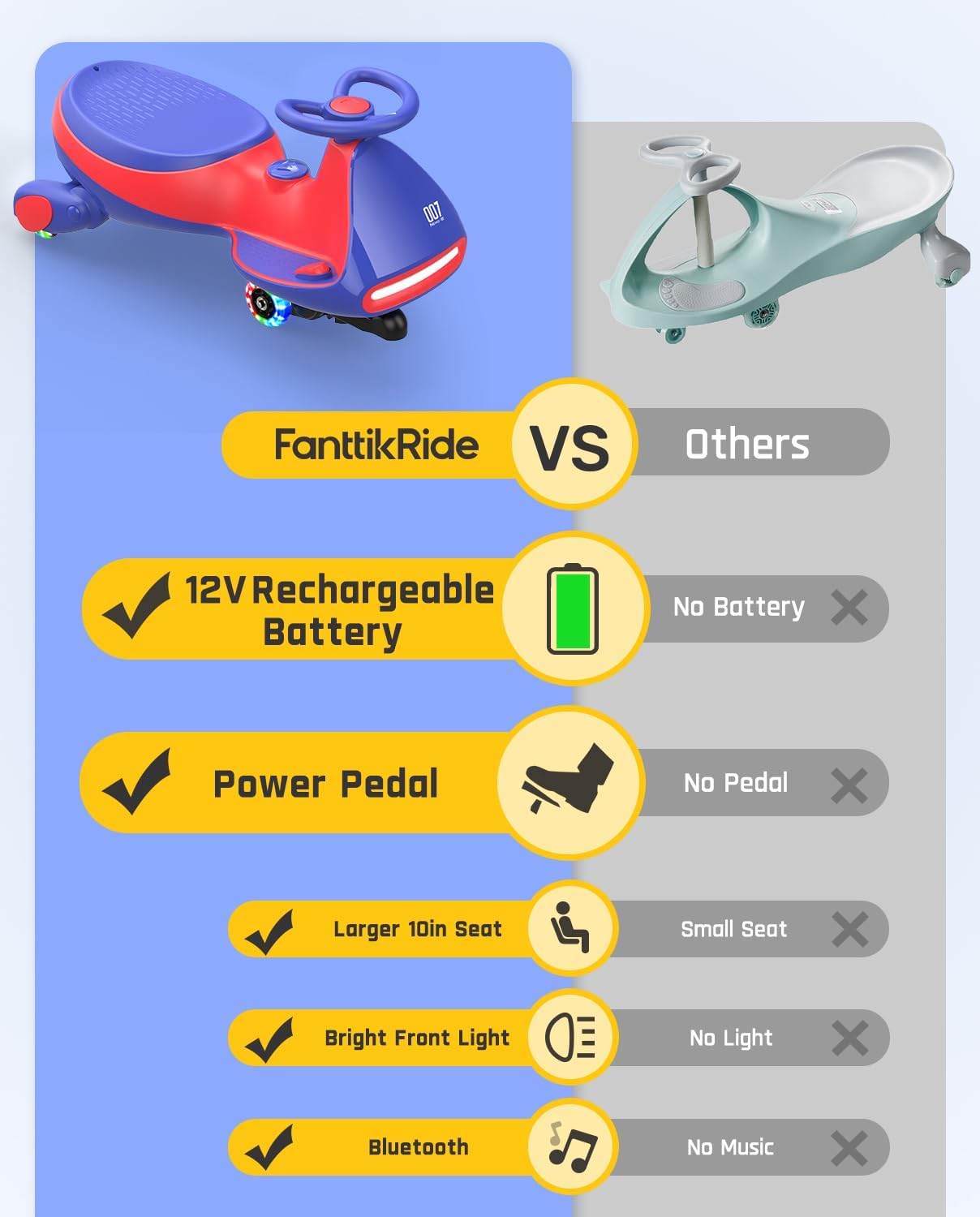 My Electric Wiggle Kart™